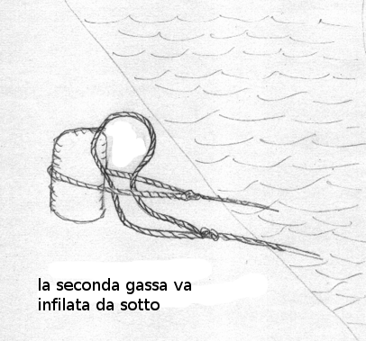 Image cortesia