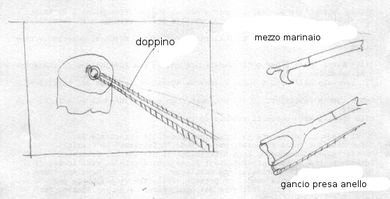 Image mezzo-marinaio