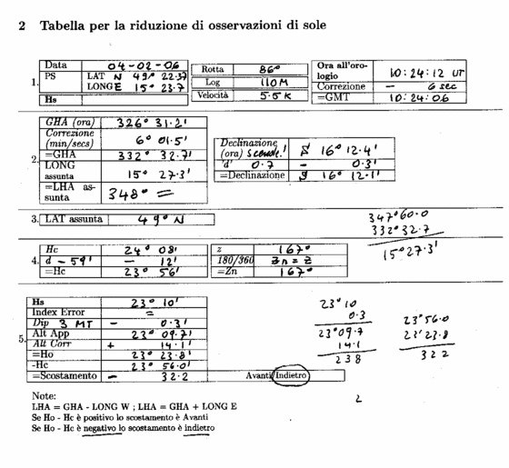 Image tabella_2